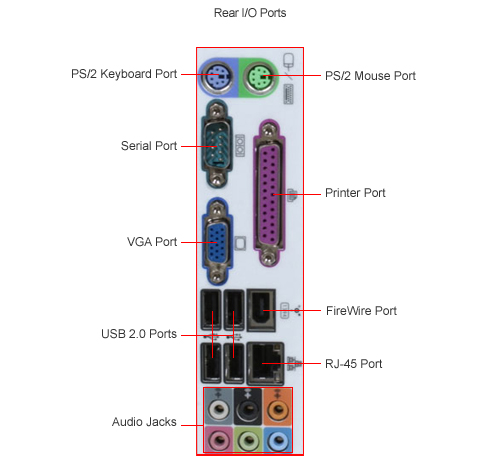 Matthew's Gateway GT5654 AMD Desktop Computer